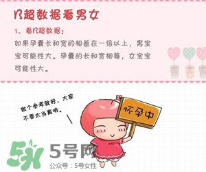 B超單數(shù)據(jù)怎么看男女？B超單看男女準(zhǔn)嗎？