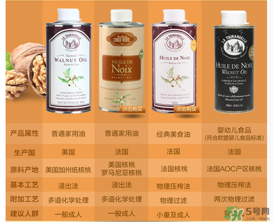 拉杜藍(lán)喬黑瓶是假的嗎？拉杜藍(lán)喬法國(guó)有黑罐嗎？