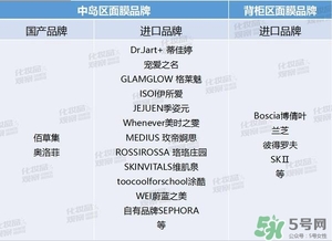 絲芙蘭面膜怎么樣？絲芙蘭面膜好用嗎？