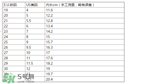 IGOR涼鞋尺碼對(duì)照表 IGOR涼鞋如何挑選尺碼？