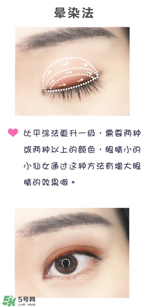 anastasia眼影怎么畫？anastasia眼影盤畫法