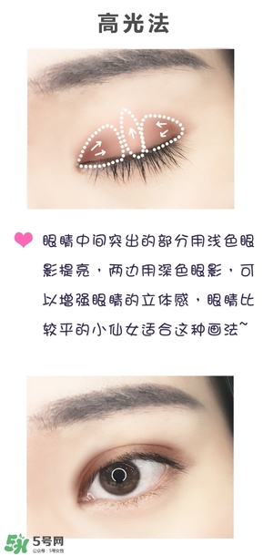 anastasia眼影怎么畫？anastasia眼影盤畫法