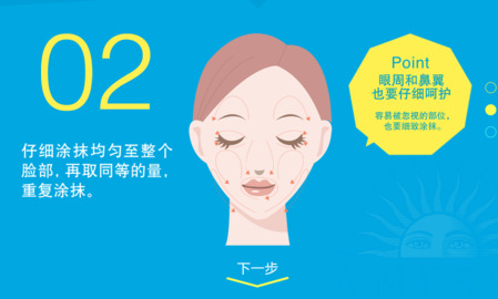 安耐曬好用嗎？安耐曬怎么樣？