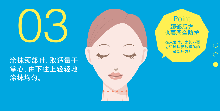 安耐曬好用嗎？安耐曬怎么樣？