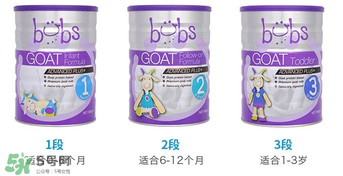 Bubs奶粉是哪個(gè)國家的品牌？Bubs奶粉產(chǎn)地是哪里？