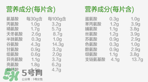 佳思敏蛋白粉怎么樣？佳思敏蛋白粉怎么吃？