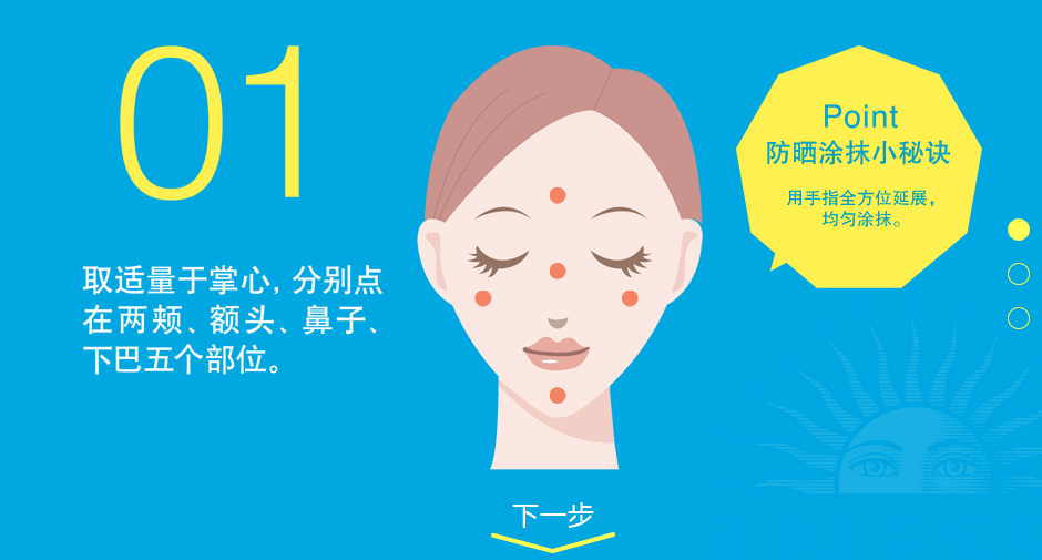 安耐曬好用嗎？安耐曬怎么樣？