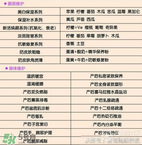 昆凌坐月子是哪家月子中心？昆凌選擇的月子中心好嗎？