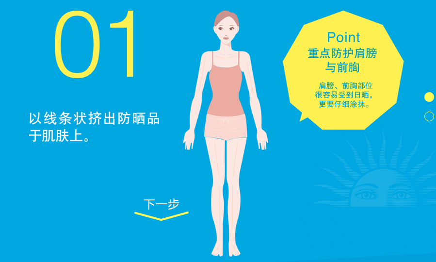 安耐曬好用嗎？安耐曬怎么樣？