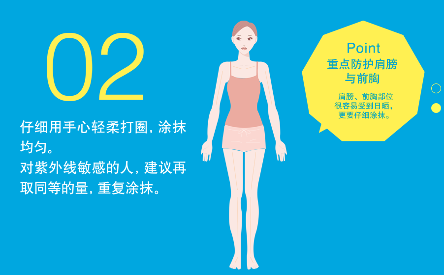 安耐曬好用嗎？安耐曬怎么樣？