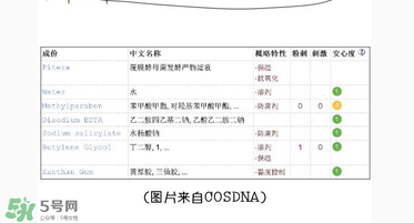 前男友面膜要洗嗎？前男友面膜敷完要洗嗎？