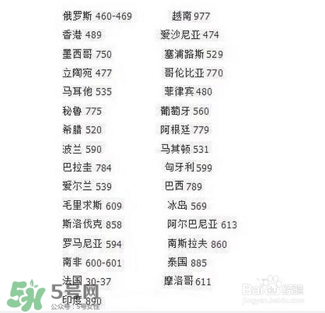 優(yōu)格曼是哪個(gè)國(guó)家的品牌？?jī)?yōu)格曼的產(chǎn)地是哪里？