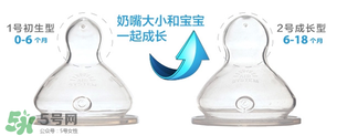 nuk奶嘴有味道是假貨嗎？nuk奶嘴有味道正常嗎？