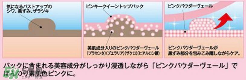 Pinky Queen有副作用嗎？Pinky Queen怎么樣