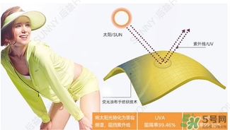 后益光療帽真的有用嗎？hoii后益防曬帽防曬測試