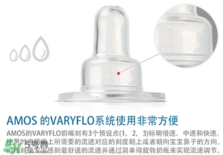 Amos喂藥器怎么用？Amos喂藥器好用嗎？