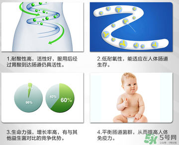 康萃樂和life space哪個好？康萃樂和life space的區(qū)別
