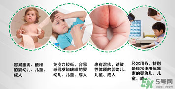 康萃樂怎么保存？康萃樂益生菌需要放冰箱嗎？