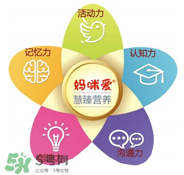 Ofmom奶粉怎么樣 ofmom奶粉好不好？