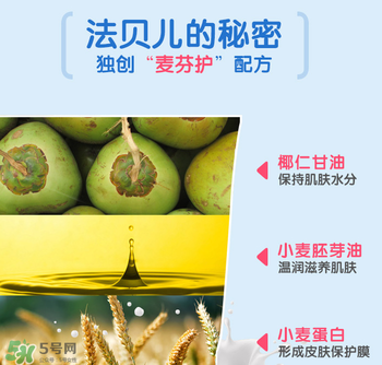 Biolane法貝兒這個(gè)牌子怎么樣？Biolane法貝兒是哪國(guó)的？