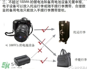 電蚊拍可以帶上飛機(jī)嗎？電蚊拍可以托運(yùn)嗎？