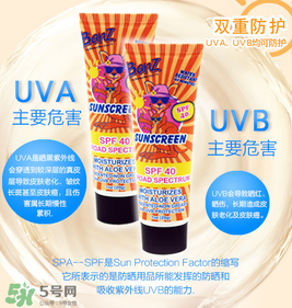 Baby Banz防曬霜怎么樣？Baby Banz防曬霜好不好？