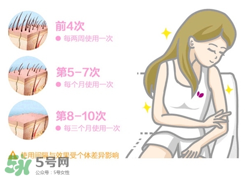 cosbeauty可思美IPL光子脫毛儀怎么用？
