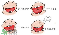 寶寶長(zhǎng)牙會(huì)拉肚子嗎？寶寶長(zhǎng)牙會(huì)發(fā)燒嗎？