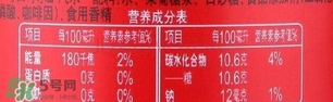 可口可樂零度多少錢？可口可樂零度好喝嗎？