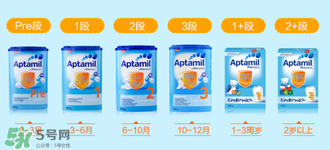 愛他美pre段保質(zhì)期怎么看？愛他美奶粉pre段保質(zhì)期多久？