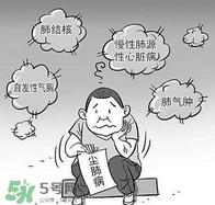 塵肺病是職業(yè)病嗎？塵肺病是肺結(jié)核嗎