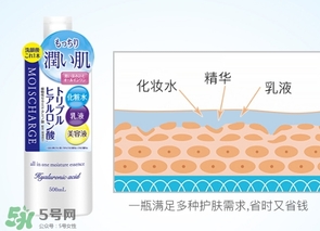 娜麗絲玻尿酸化妝水怎么樣？娜麗絲玻尿酸爽膚水怎么用