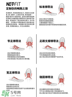 puma netfit怎么樣？彪馬puma netfit跑鞋評測