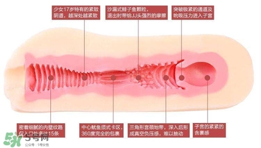 名器倒模什么牌子好？名器倒模怎么使用？