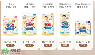 大王棉花糖好用嗎？大王棉花糖紙尿褲的特點