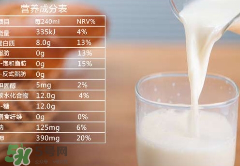 脫脂牛奶有什么好處？脫脂牛奶有什么作用