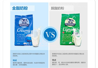 德運奶粉藍色和綠色的區(qū)別 德運奶粉藍色和綠色哪種好？