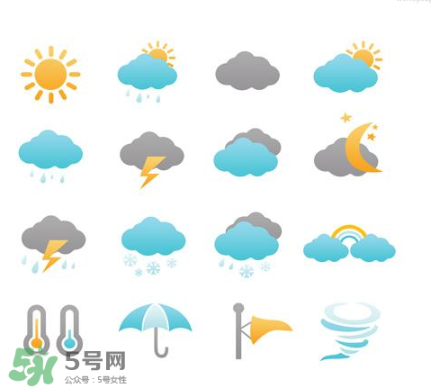 2017天氣什么時候會變涼快？2017天氣轉(zhuǎn)涼是幾月份？