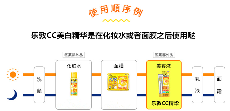 樂敦cc美容液怎么用？樂敦cc美容液使用步驟