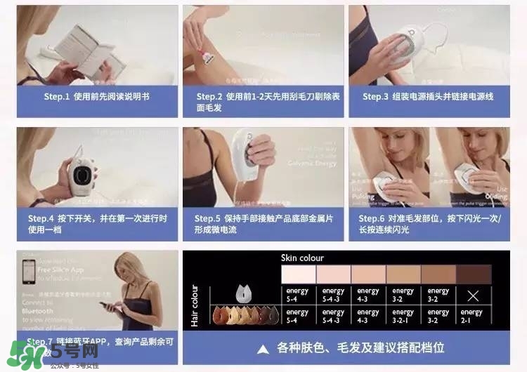 silkn脫毛儀infinity和jewel哪個(gè)好？silkn infinity和jewel區(qū)別