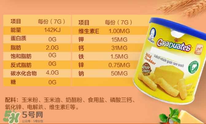嘉寶泡芙條有鹽嗎？嘉寶泡芙條含不含鹽？