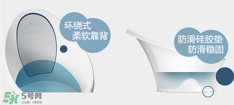 香蕉寶寶詩納歌浴盆使用說明_怎么用？