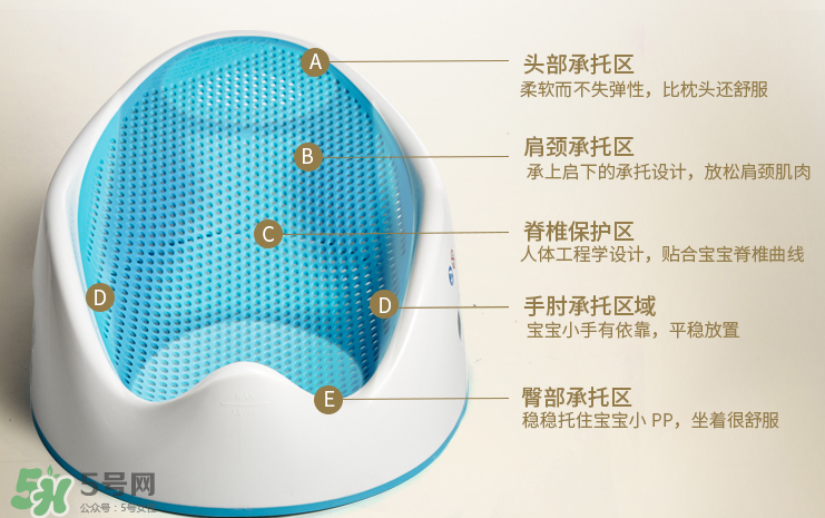 蒂愛嬰兒浴盆怎么樣？蒂愛嬰兒浴盆好不好？