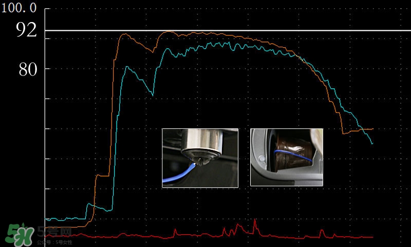 onecup膠囊咖啡機(jī)怎么用？onecup膠囊咖啡機(jī)說(shuō)明書