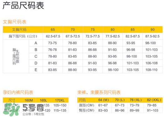 孕婦內(nèi)衣尺碼對(duì)照表 孕婦內(nèi)衣尺碼怎么挑？