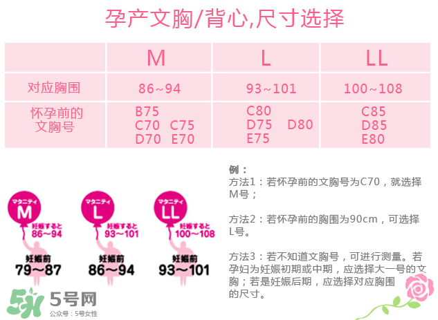 孕婦內(nèi)衣尺碼對(duì)照表 孕婦內(nèi)衣尺碼怎么挑？