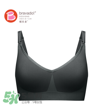 哺樂多是哪個(gè)國家的？哺樂多是什么牌子？