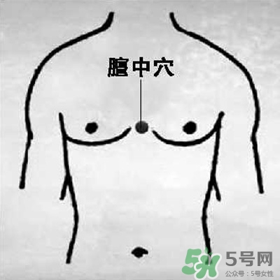 三伏灸可以自己灸嗎？三伏灸可以在家做嗎？