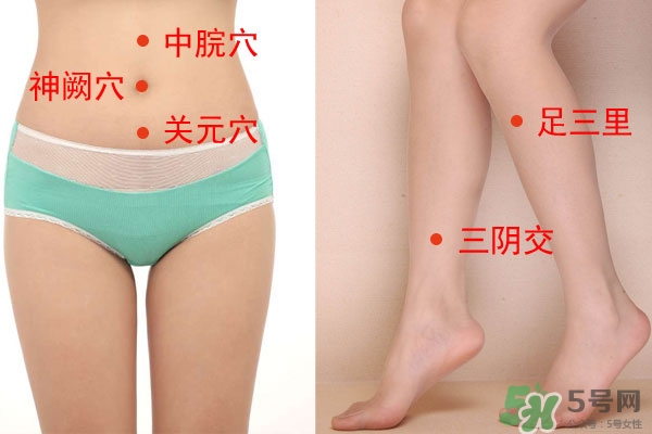 三伏灸能治月子病嗎？三伏灸怎么治月子病灸哪里？