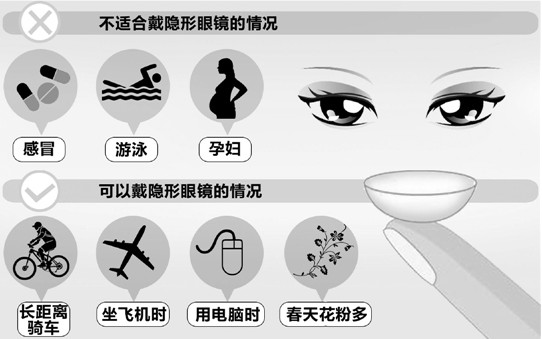 中午睡覺戴隱形眼鏡好嗎？戴隱形眼鏡注意事項